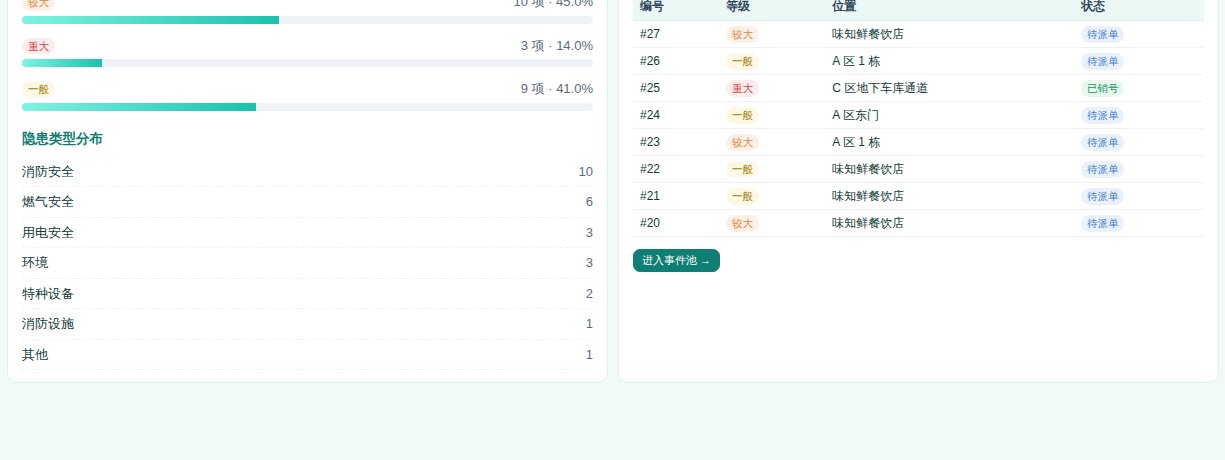 派单与整改