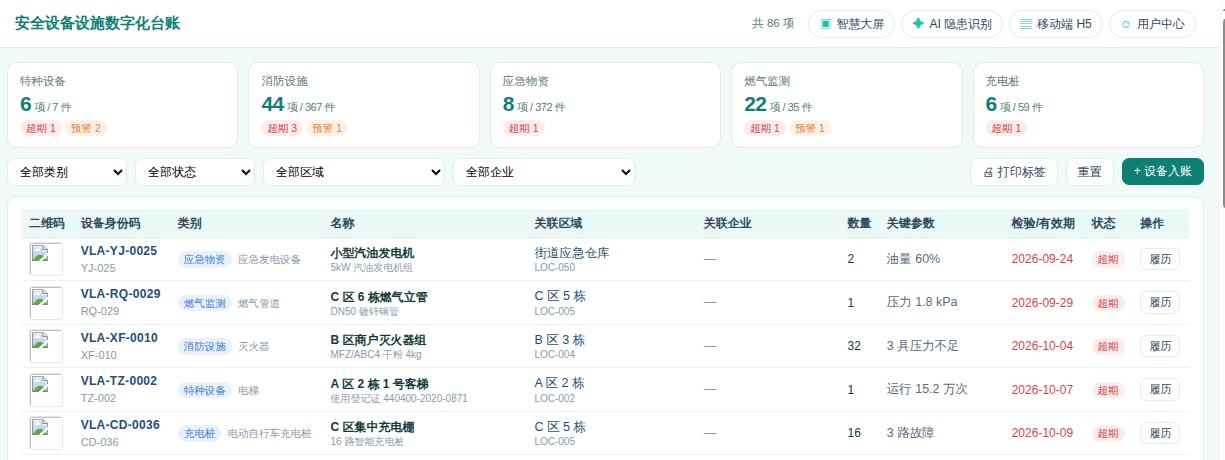 隐患排查