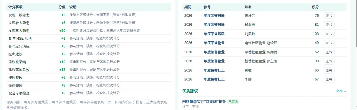 健康服务